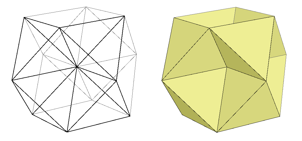 vector equilibrium